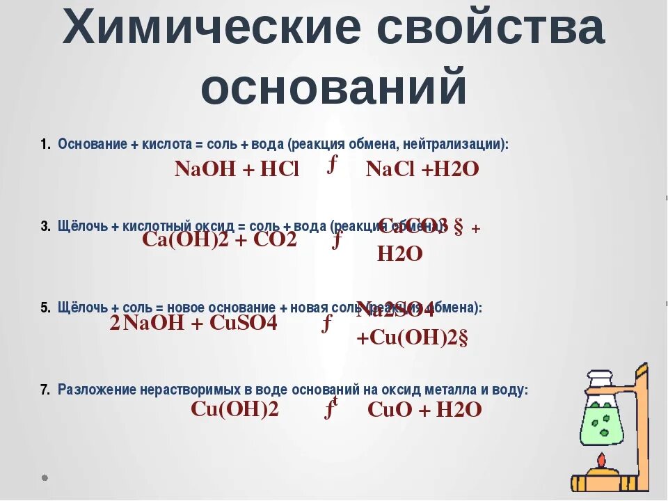 Основание плюс вода реакция. Химические свойства кислот и оснований. Свойства оснований химические реакции 8 класс. Химические свойства оснований 8 класс химия. Свойства оснований химия.