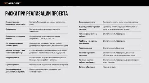 Обязанности на стройке
