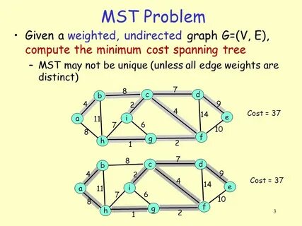 Spanning tree