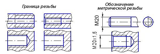 Резьба в компасе на чертеже. Обозначение резьбы на чертеже компас 3д. Обозначение внутренней резьбы на чертеже. Условное изображение резьбы в компасе 3д. Обозначение внутренней метрической резьбы на чертежах.