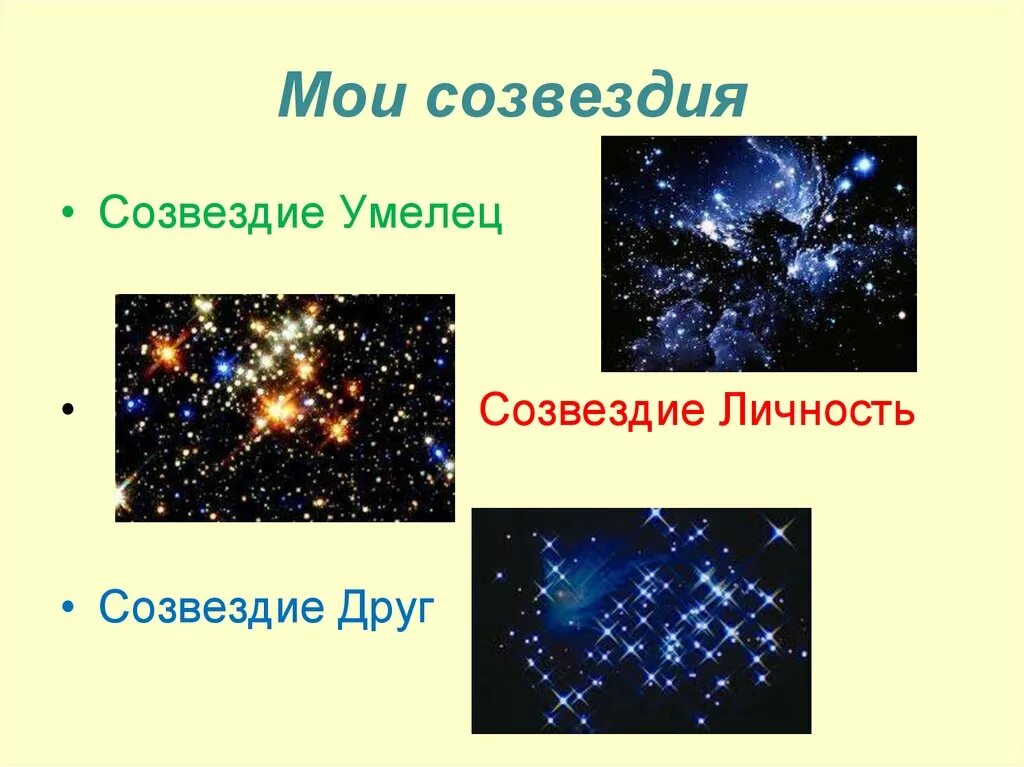 Созвездия мои ученики 61. Созвездие друзей. Созвездия дружат. My_Constellation.