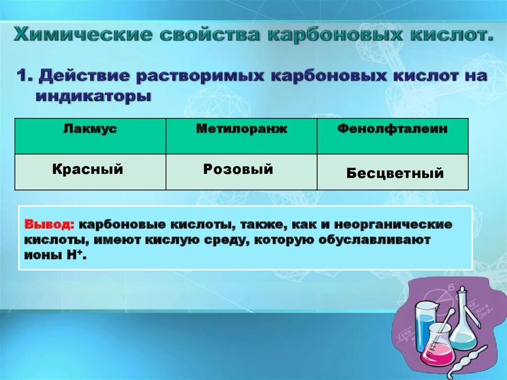 Химические свойства карбоновых кислот. Химические свойства предельных карбоновых кислот. Физические свойства карбоновых кислот. Характеристика карбоновых кислот. Карбоновые кислоты и кислород