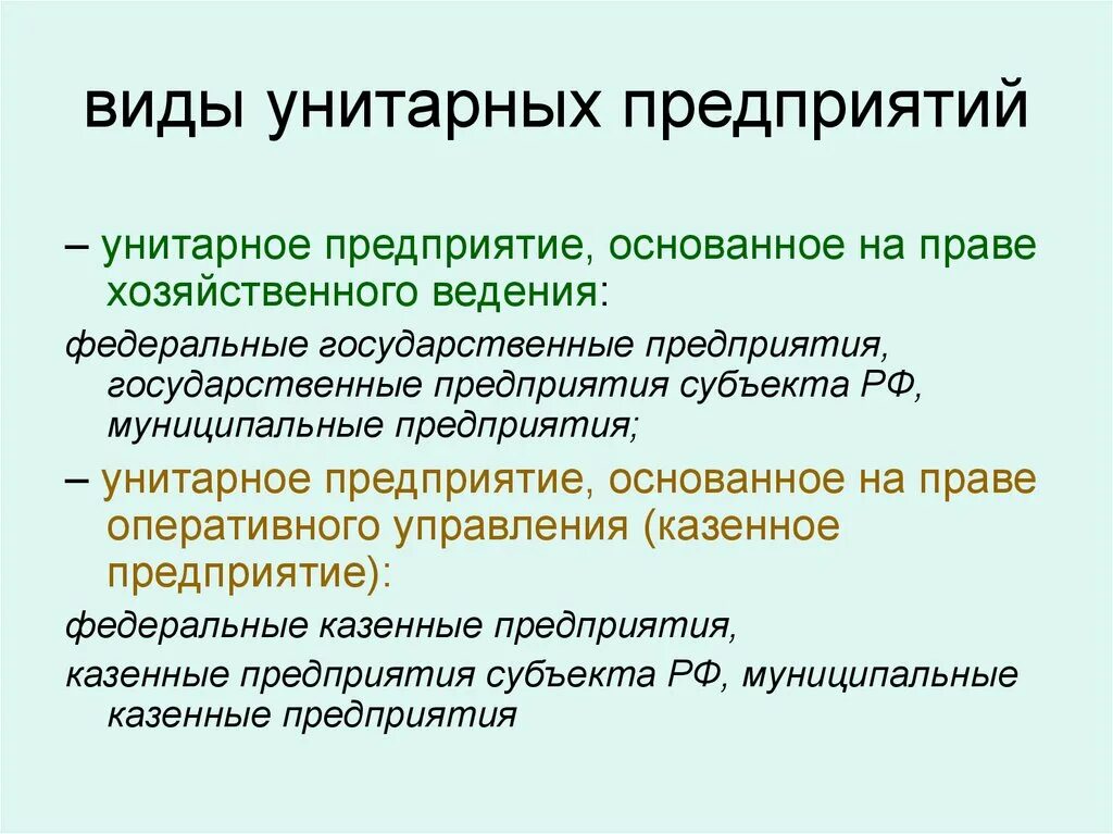 Виды унитарных предприятий примеры Государственное предпринимательство Управление собственным бизнесом (Рубин Ю.Б
