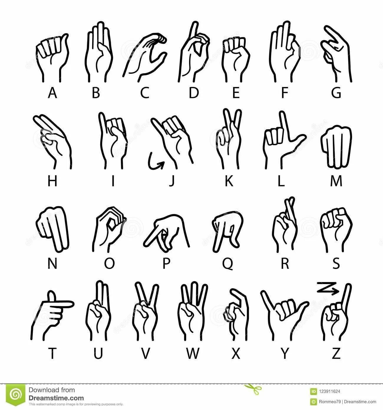 Язык жестов. Жесты на жестовом языке. Hello in english sign language. Жестовый язык. Жест спасибо на языке жестов.