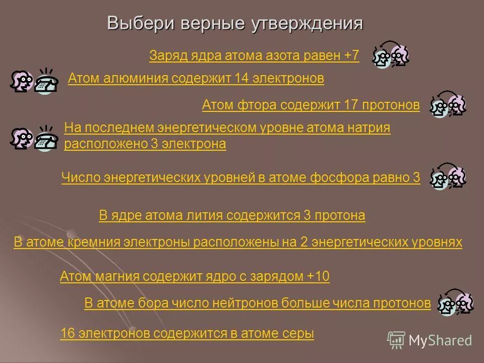 заряд ядра серы атома равен числу