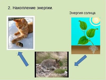 Накопление энергии