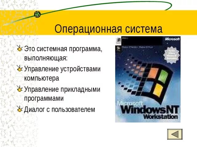 1 системные программы выполняли. 1 системные программы выполняли