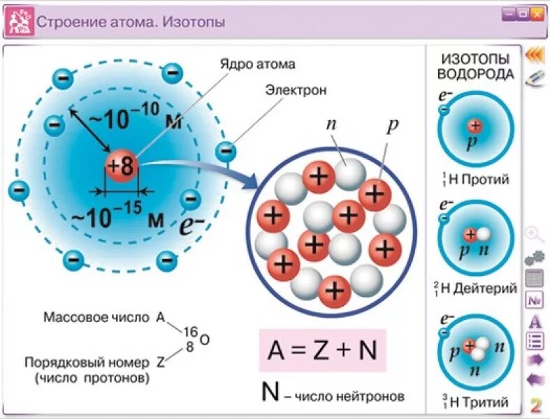 В атоме золота электронов. Строение ядра атома. Строение атомного ядра химия 8 класс. Строение атомов. Состав атомных ядер. Изотопы. Модели атомов состав атомного ядра.