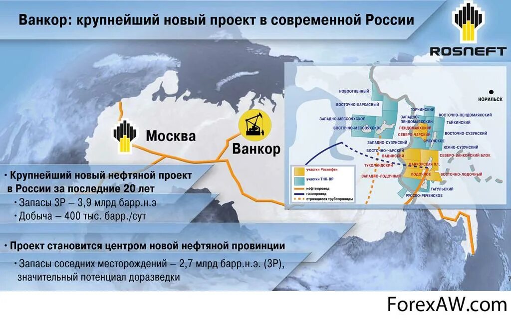 Ванкор русской весны. Красноярск месторождение Ванкор. Ванкор месторождение на карте. Ванкорское месторождение нефти на карте России. Ванкорское месторождение Роснефть.