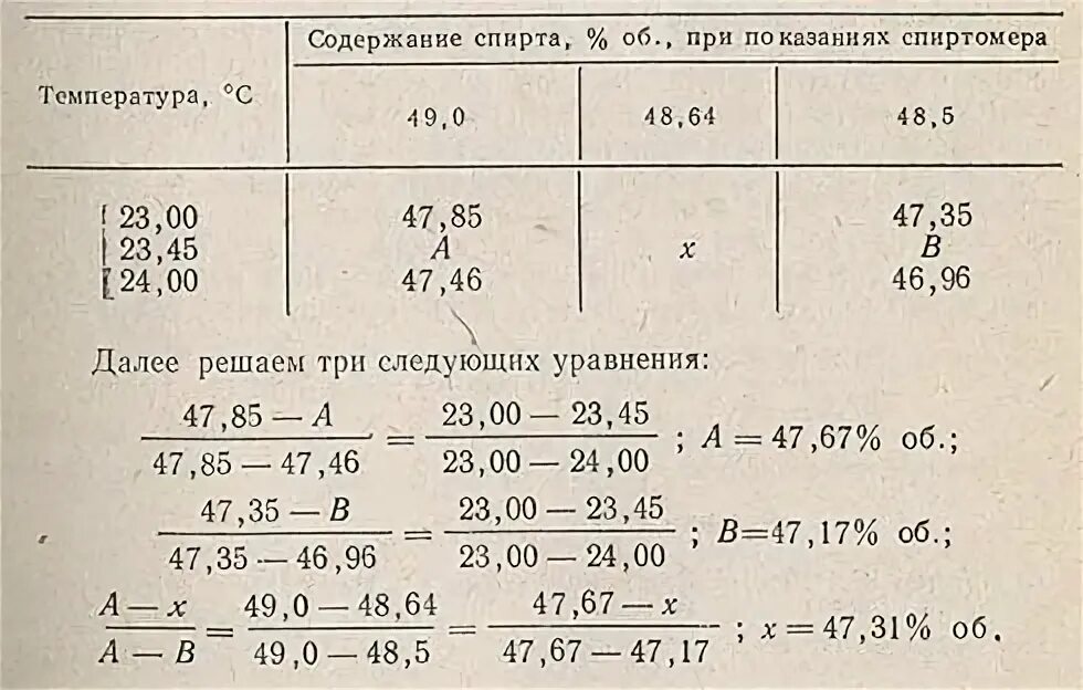 Плотность спирта этилового 96. Таблицы для определения этилового спирта в водно-спиртовых растворах. Таблица замерзания этилового спирта. Плотность спирта от температуры таблица. Таблица содержание спирта в растворе.