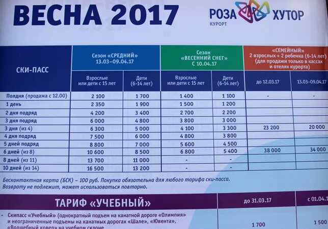 Что такое скипасс