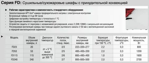 При какой температуре отключается
