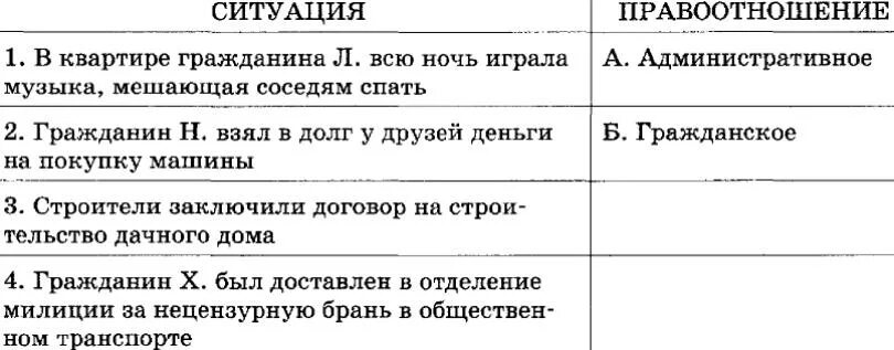 Photos СООТВЕТСТВИЕ МЕЖДУ ПРОСТУПКАМИ И ИХ ВИДАМИ