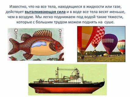 Как применяют закон архимеда презентация