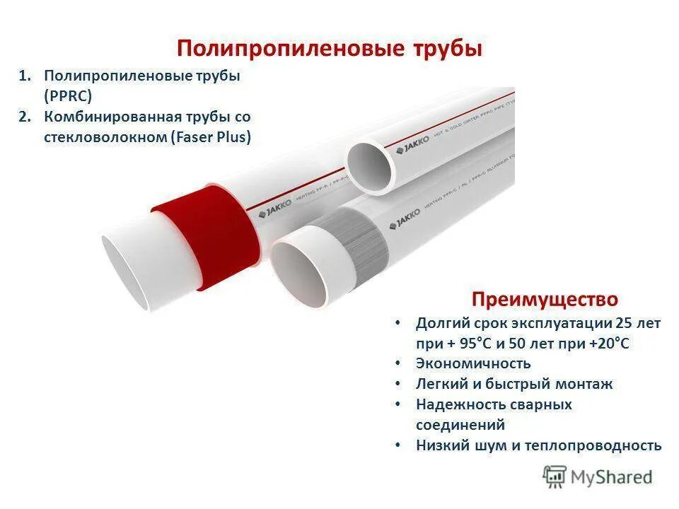 Давление пп труб. Маркировка труб из полипропилена для холодного водоснабжения. трубы армированные полипропилен обозначение. полипропилен армированный стекловолокном максимальная температура.