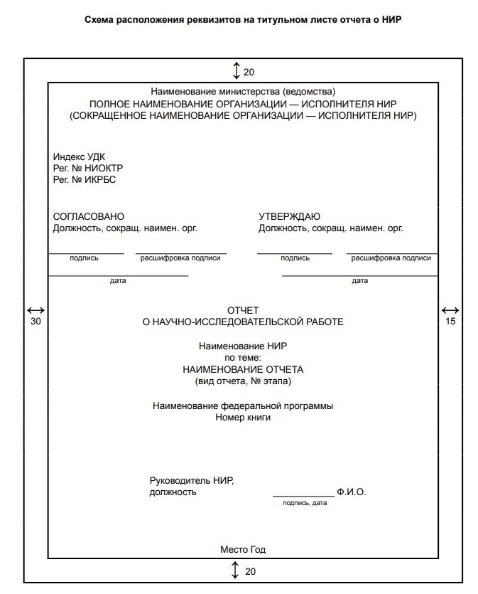 Документ пример оформления. Титульный лист отчета по нир гост 7.32-2017. гост 7.32-2017 отчет о научно-исследовательской. отчет о нир титульный лист. оформление научной работы по госту пример.