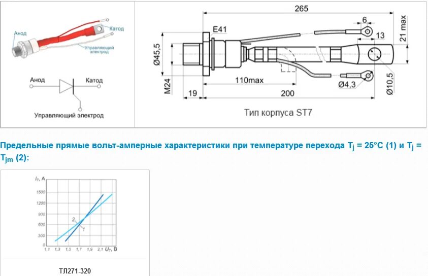 Тл 250. Тл2-200. Тиристор ТВ 200. ТЛ 250 тиристор характеристики. Тиристор тл4-250 характеристики.