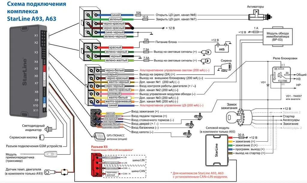 Gps антенна для starline m31. Starline а93 v2 gsm. Сигнализация старлайн б9 отрицательный выход состояния сигнализации. Контроль работы двигателя старлайн. Контроль работы двигателя старлайн.