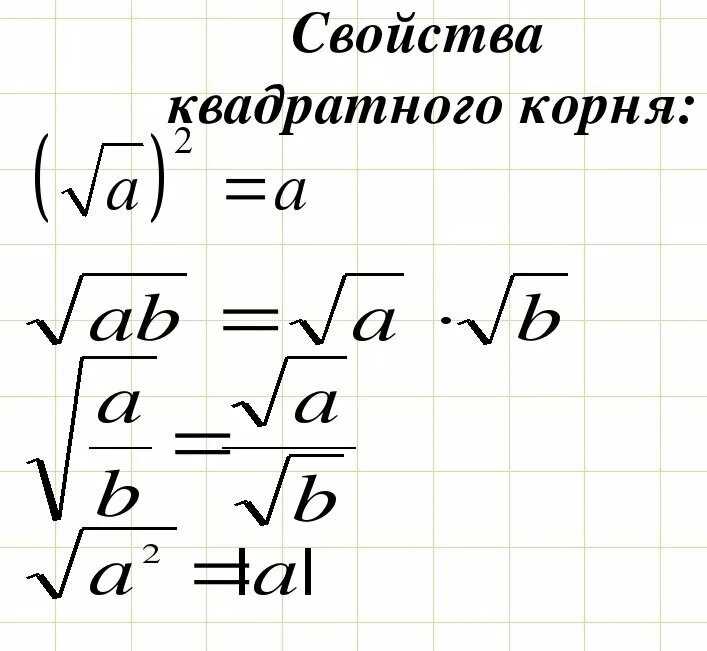 Квадратный корень 4 в квадрате. Свойства арифметического квадратного корня. Свойства арифметического квадратного корня 8 класс.