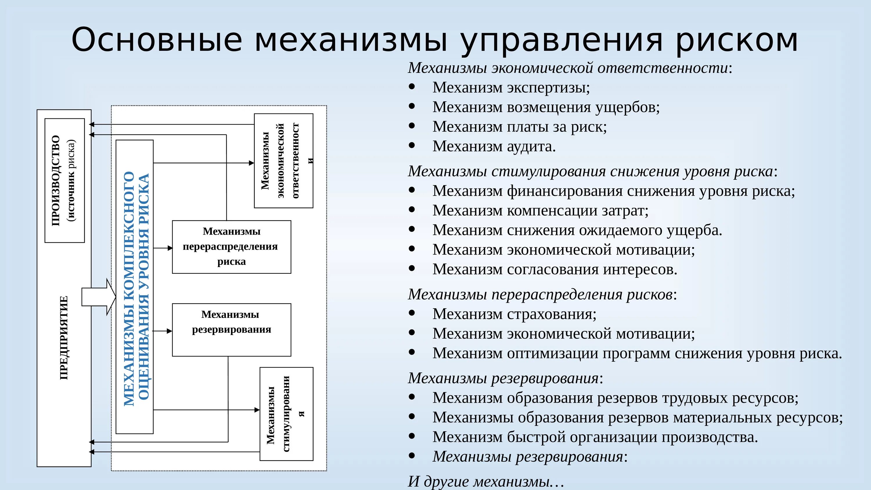 Формы управления рисками. Механизм управления рисками. Механизмы управления риском. Механизм управления рисками на предприятии. Схема управления рисками на предприятии.