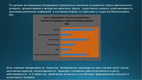 По заключению воз гиподинамия возникает