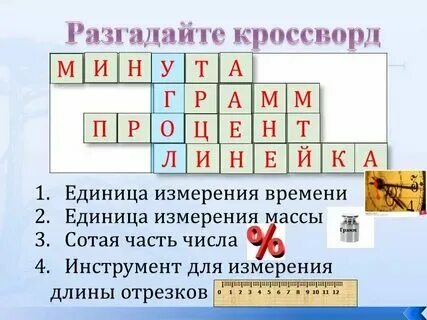 Дал имя единице измерения сканворд