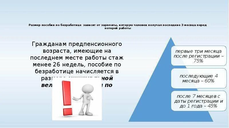 Служба занятости населения пособие. Размер пособия по безработице. размер пособия по безработице зависит от. предпенсионеры пособие по безработице. от чего зависит размер выплаты пособия по безработице?.