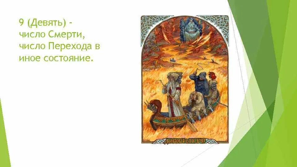 Мифология числа