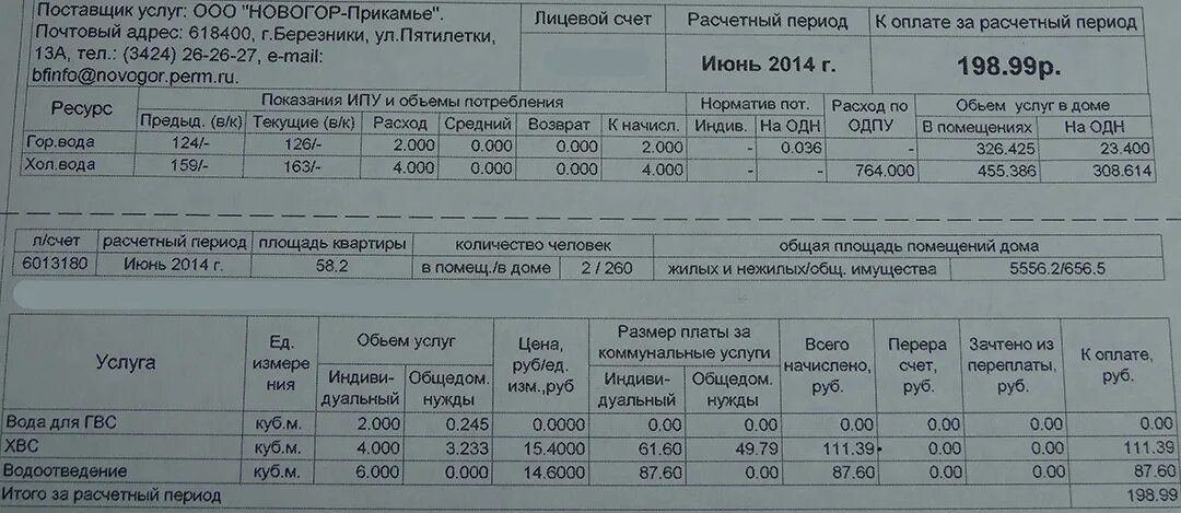 Сколько стоит вода холодная в квартиру. Квитанция за воду и водоотведение. Квитанция за водоснабжение и водоотведение. Квитанция об оплате за воду. Квитанция за холодную воду и водоотведение.