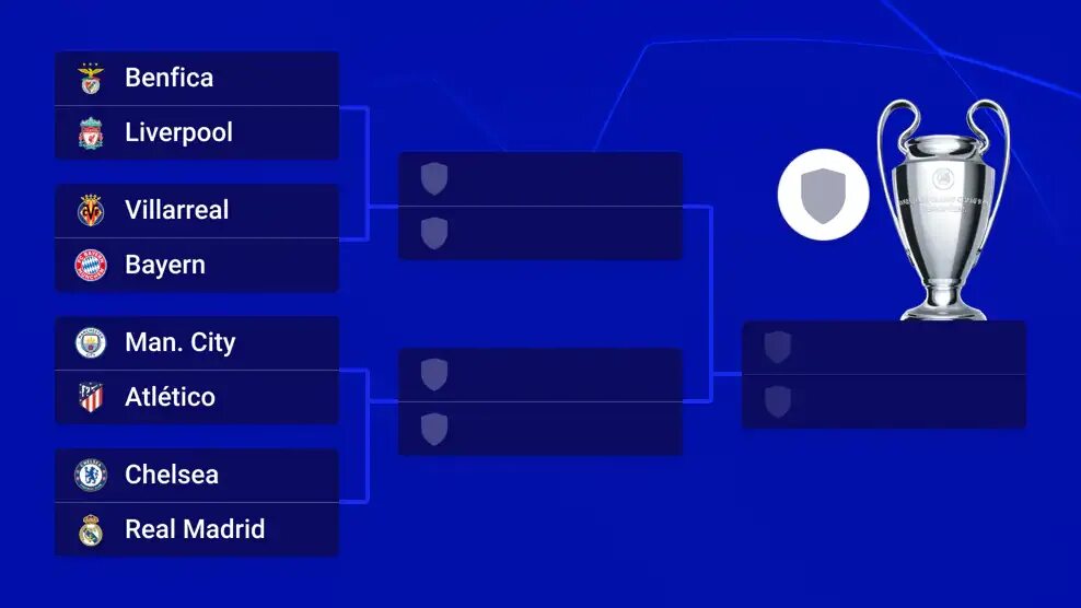 1 4 финала таблица 2024