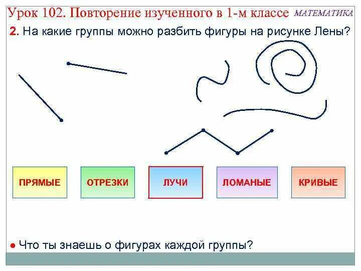 Прямая кривая отрезок Луч 1 класс. Точка кривая прямая отрезок Луч 1 класс. Точка кривая линия прямая линия отрезок Луч задания для 1 класса. Отрезки ломаные и кривые линии. Ломаная прямая 1 класс