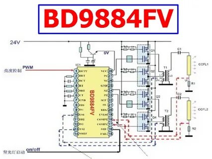 Bd pdf