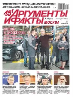 2023 36 лет