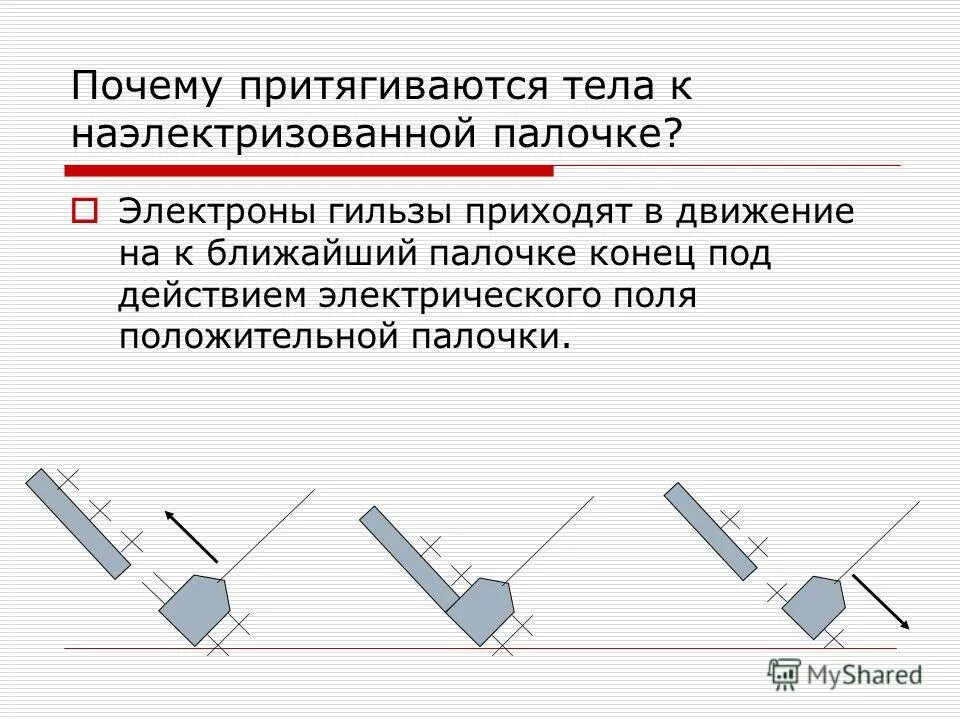 Почему шарики притягиваются