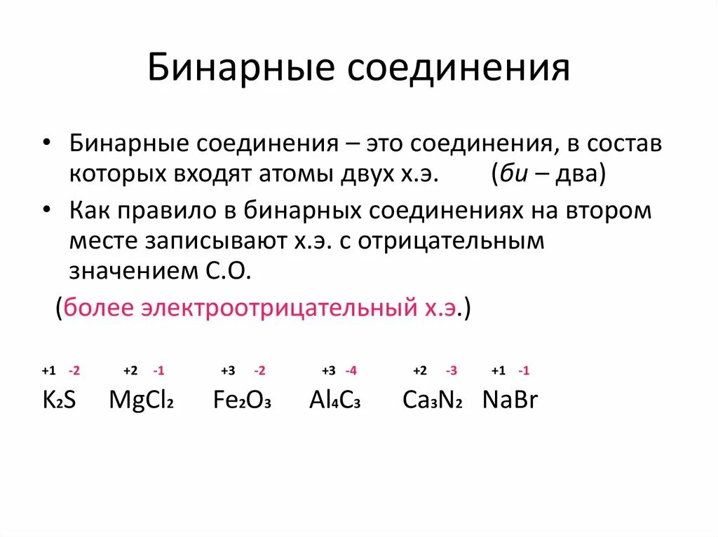 Бинарные соединения по номенклатуре. Бинарные однозарядные соединения. Бинарные соединения и ионная связь. Бинарные соединения конспект.