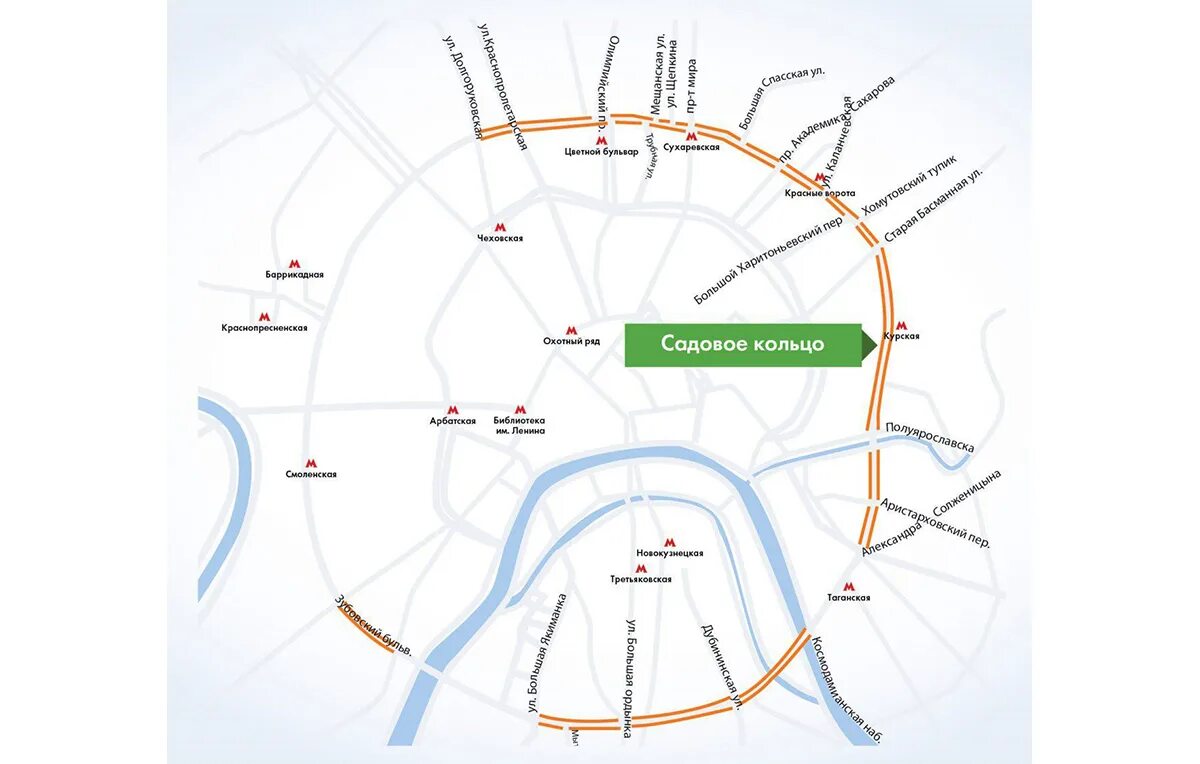 Садовое кольцо Москвы схема. Протяженность садового кольца. Протяженность садового кольца в Москве. Садовое кольцо на карте Москвы схема. Садовое кольцо протяженность