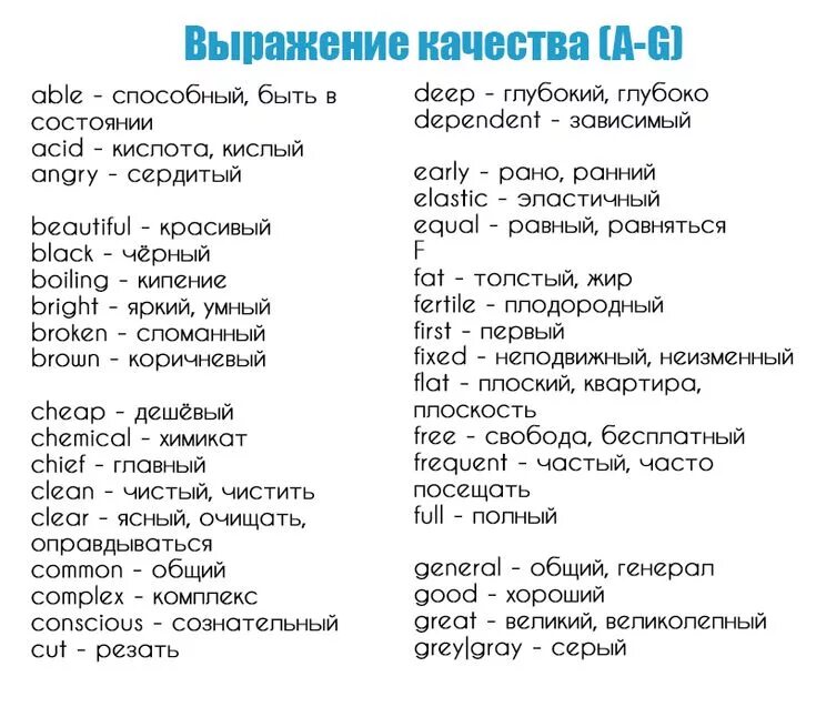 Самые распространенные фразы. Английские слова. Базовые слова на английском. Базовые слова английского языка. Основные английские слова.