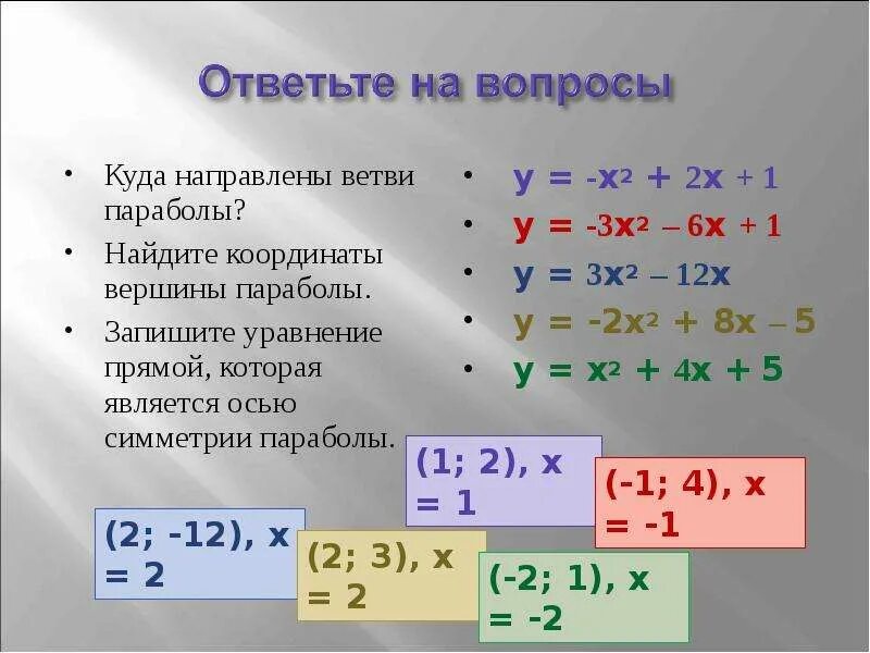 Ось является осью симметрии параболы. Запиши уравнение оси симметрии параболы. уравнение оси симметрии параболы. запишите уравнение прямой которая является осью симметрии параболы. уравнение прямой которая является осью симметрии параболы.