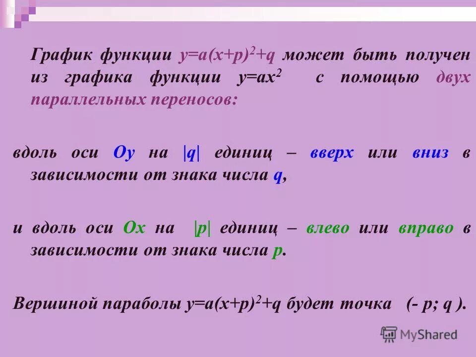 Алгоритм построения функции параболы. График квадратичной функции примеры. Уравнение квадратичной функции формулы. Построение квадратичного графика. Функция.