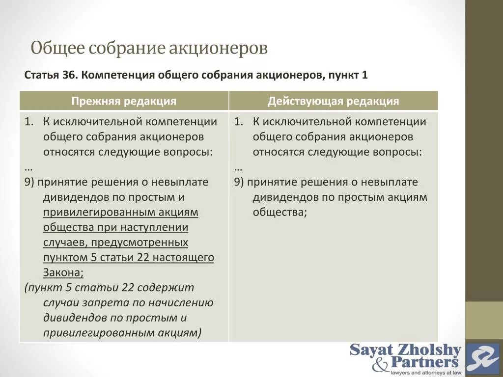 Компетенция общего собрания акционеров. Полномочия общего собрания акционеров. Компетенции общего собрания участников акционеров. Исключительная компетенция общего собрания акционеров. Компетенция общего собрания и совета директоров