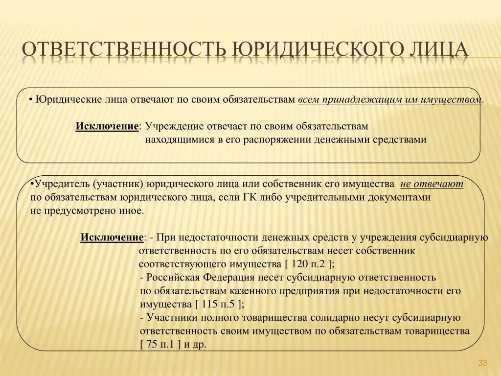 Ответственность юридического лица. Ответственность по обязательствам юридического лица. Ответственность участников по обязательствам учреждения. Ответственность участников юридического лица. Кооператив ответственность по обязательствам