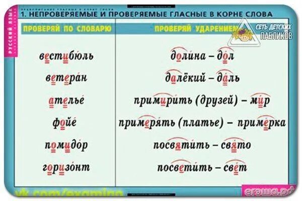 Непроверяемые слова глаголы