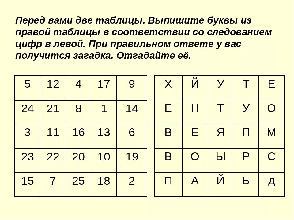 Где находится внимания. Задания на тренировку внимания. Задания на внимательность и память. Упрожнениена внимание. Упражнения на концентрацию внимания.