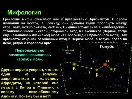 Мир звезд расстояние до звезд