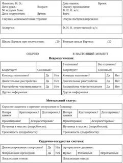 Карта сестринской оценки пациента
