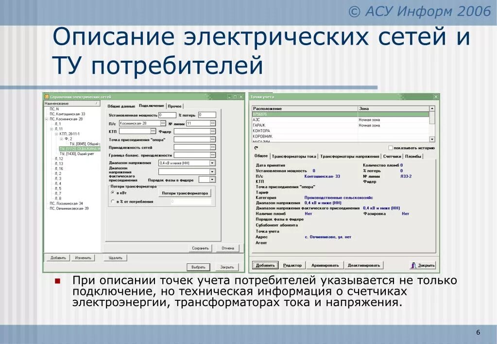 Учет потребителей в организации. Векторная диаграмма счетчика электроэнергии. Векторная диаграмма прибора учета электроэнергии. Форма для учета Эл энергии. Нормальная Векторная диаграмма счетчика электроэнергии.