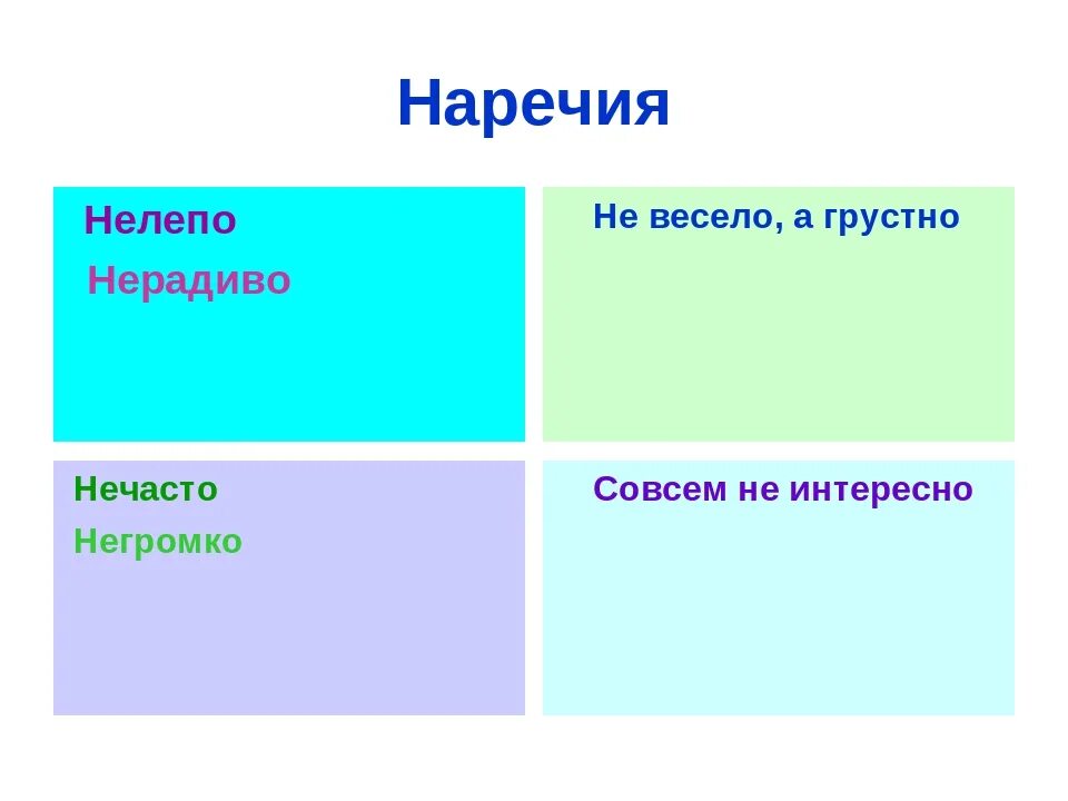 Далеко не весело. Нелепое поведение. Не весело а грустно. Невесело как пишется.