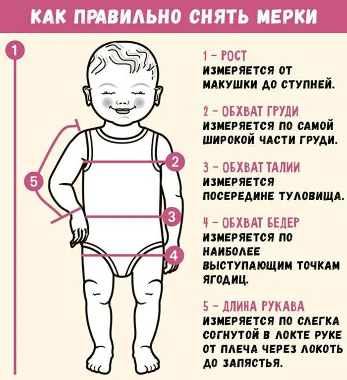 Как правильно снять размеры. Обхват талии у детей как измерить. снятие мерок с ребенка. снять мерки с ребенка. как снять размеры одежды для ребенка.