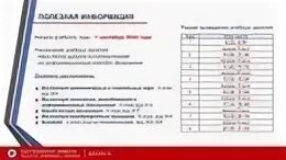 Сгту расписание