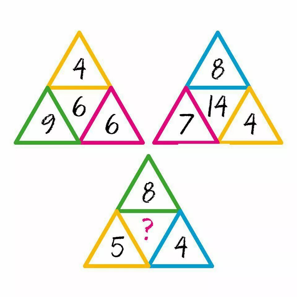 Числовые головоломки для взрослых. Картинки с математическими головоломками с ответами. Головолмкипо математике. Математические головоломки. Арифметические головоломки 1 класс.